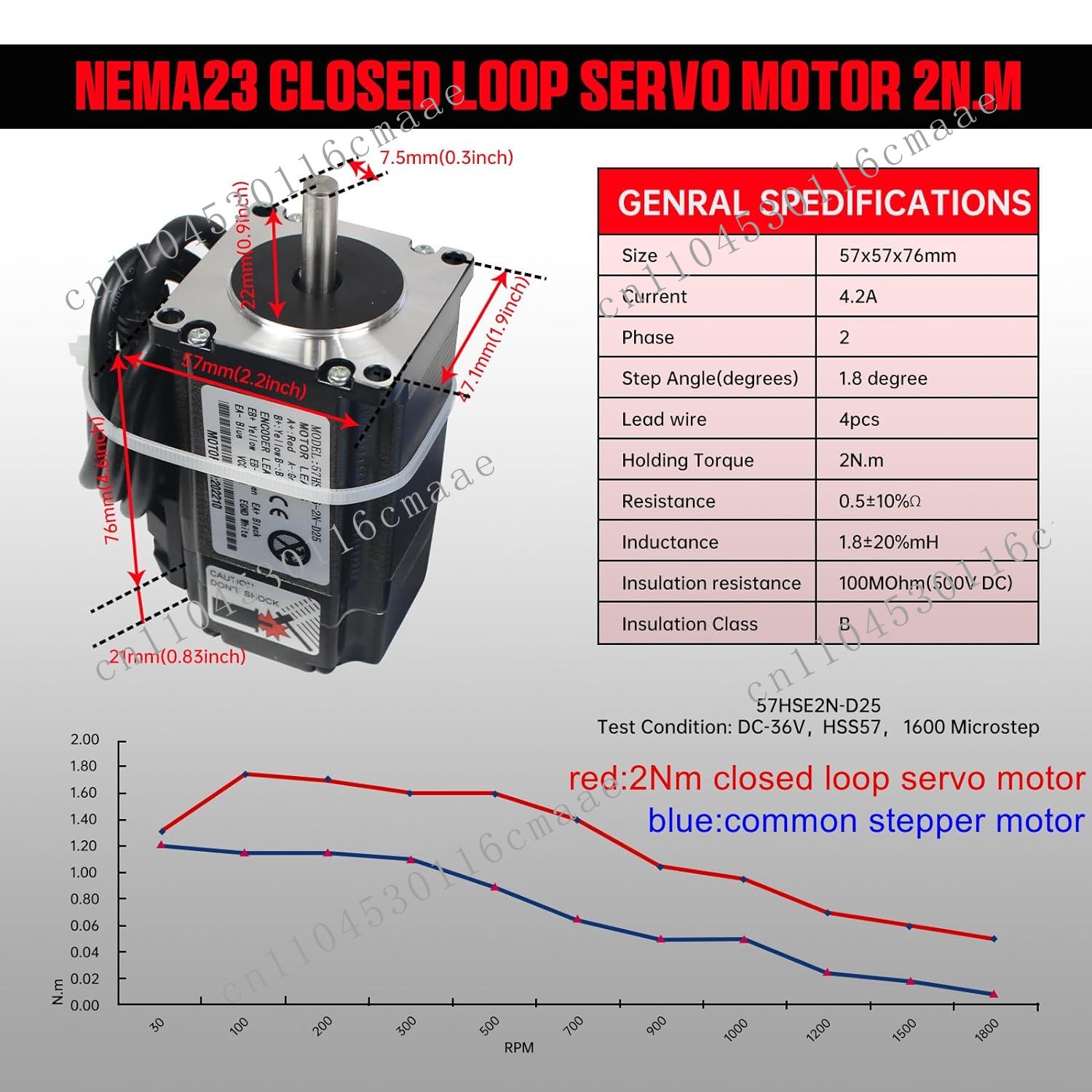 2N.m Nema23 محرك متدرج مؤازر ب - مراجعة Nema 23 Closed Loop Stepper Motor Driver Kit وسعره