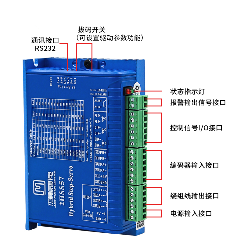 NEMA23 2NM JMC 2 المرحلة 57 مص - مراجعة Nema 23 Closed Loop Stepper Motor Driver Kit وسعره