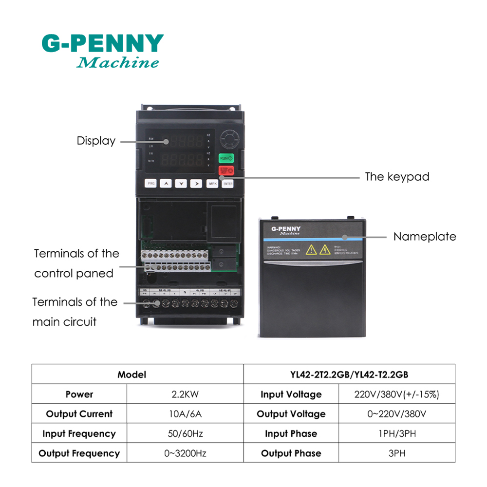 مجموعة محور تبريد مائي G-PENNY - مراجعة 2.2Kw Water Cooled Spindle Kit Vfd وسعره